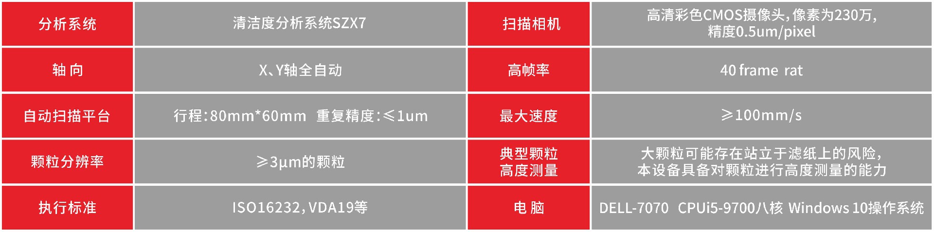 SZX7清洁度分析系统.jpg