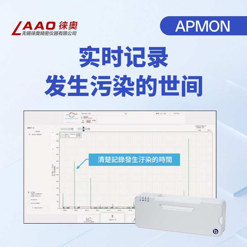 APMON表面粒子沉积监测仪